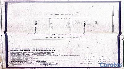 Listing thumbnail