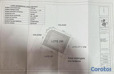 Listing thumbnail