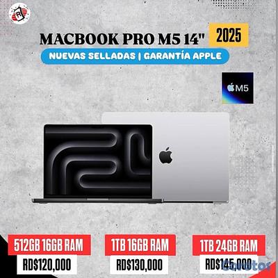 Listing thumbnail